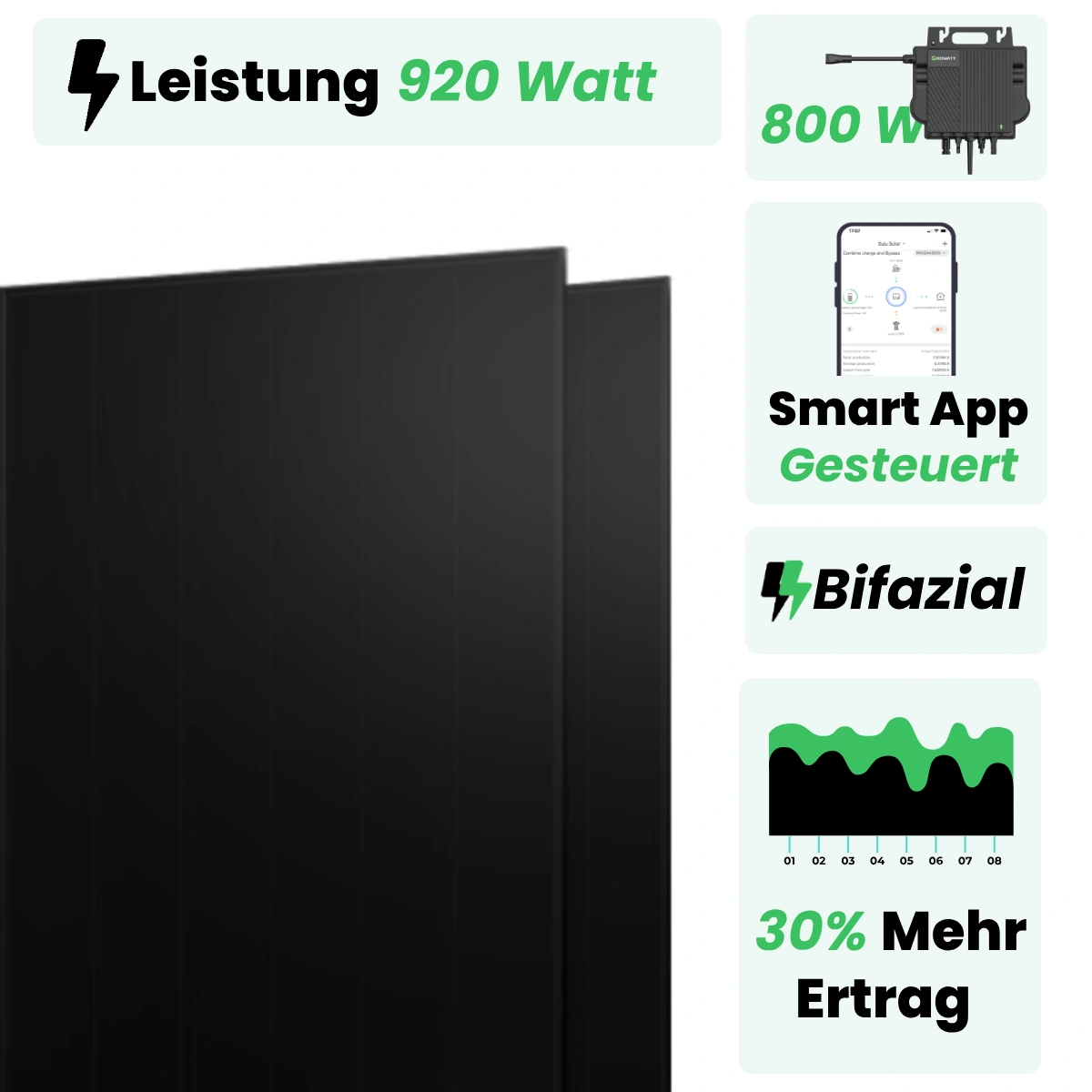 Balkonkraftwerk 800 watt Komplettset