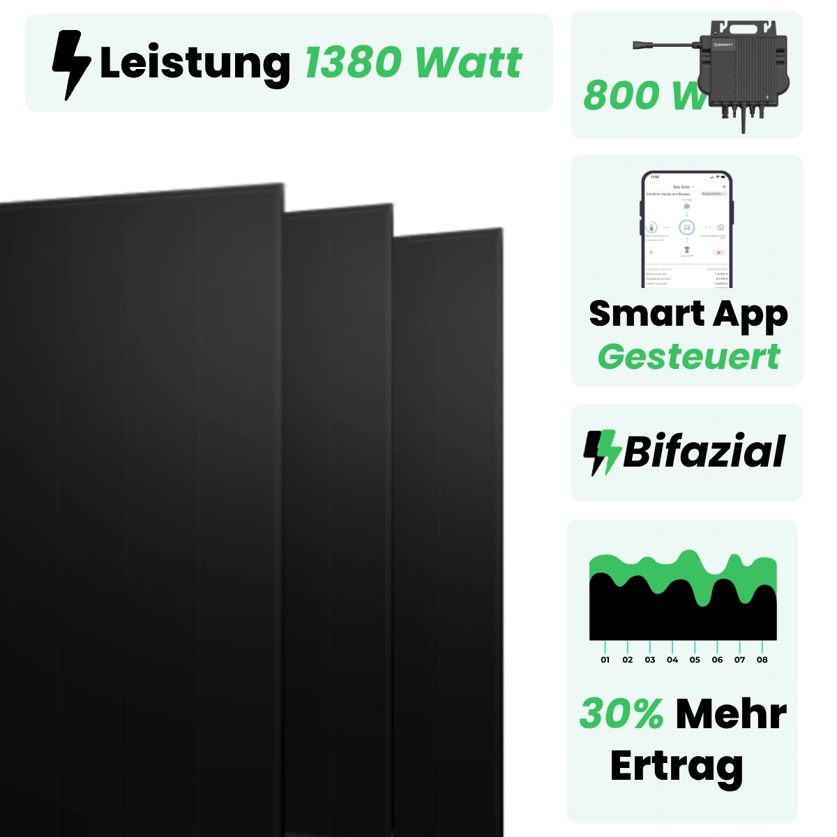 balkonkraftwerk 800 watt komplettset boost kit
